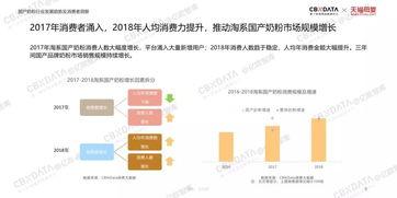 2019国产在线